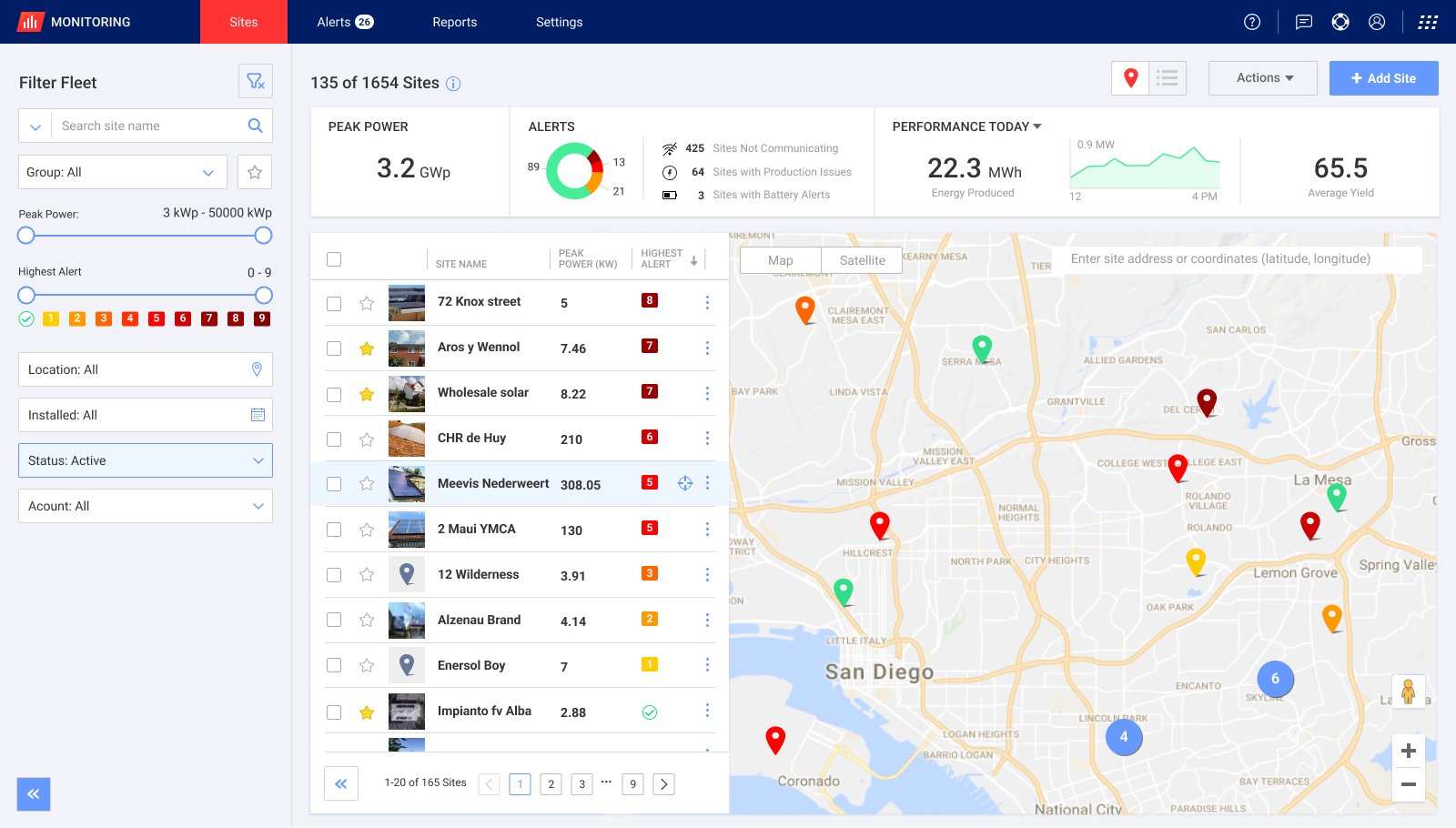 Monitoring_Fleet_Dashboard